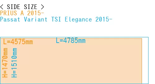 #PRIUS A 2015- + Passat Variant TSI Elegance 2015-